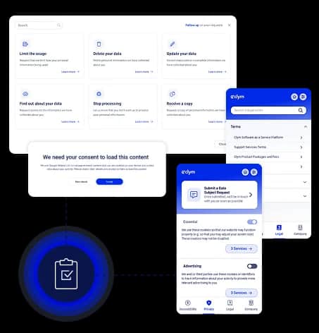 Clym accountability suite visual