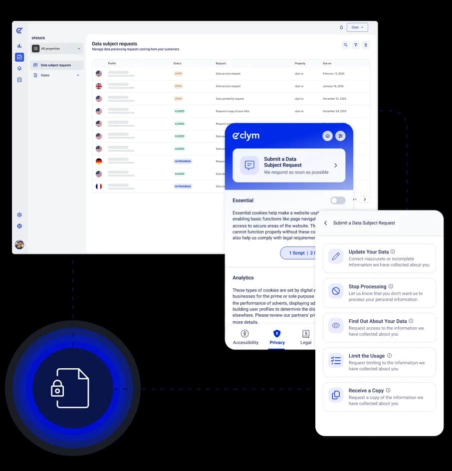 Operate compliance workflows