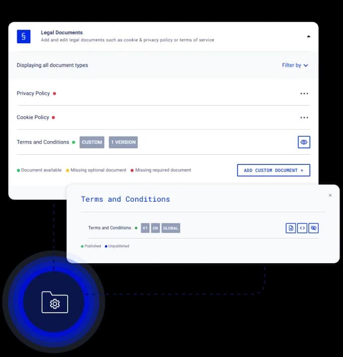Legal document key capabilities