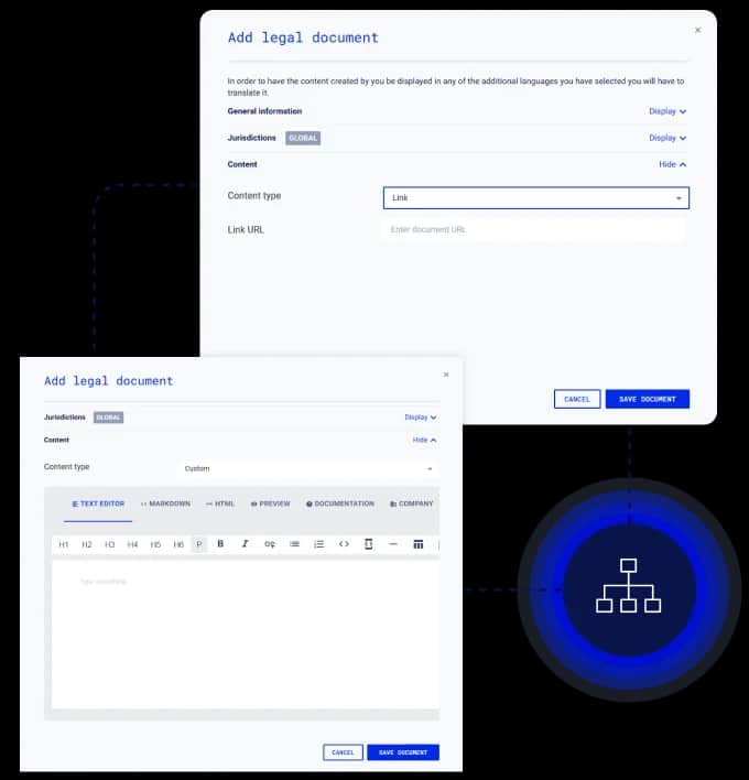 Legal documents implementation approach