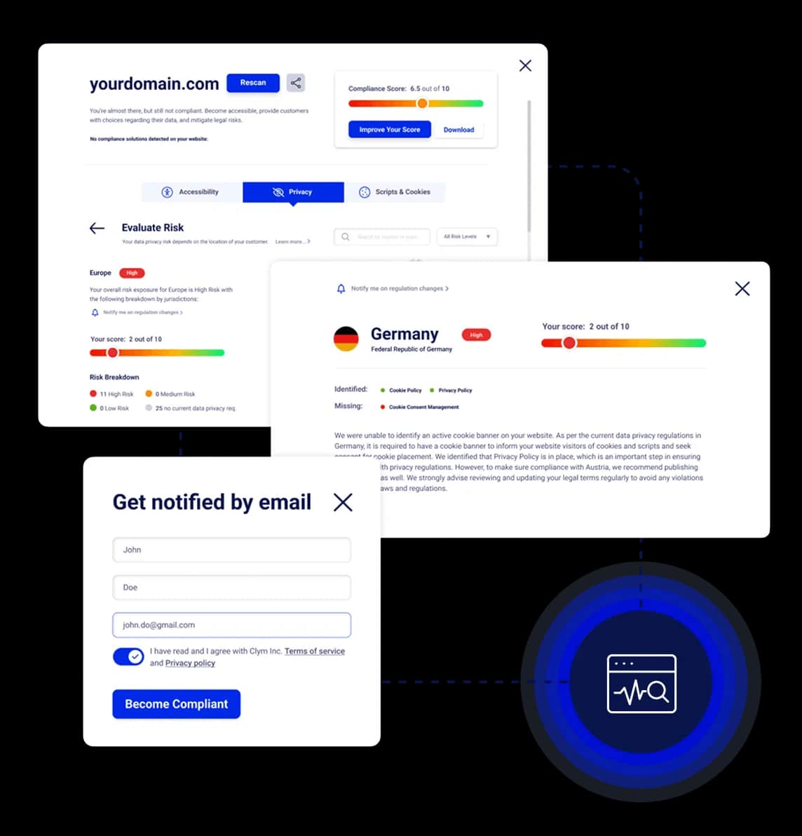 Continuous monitoring
