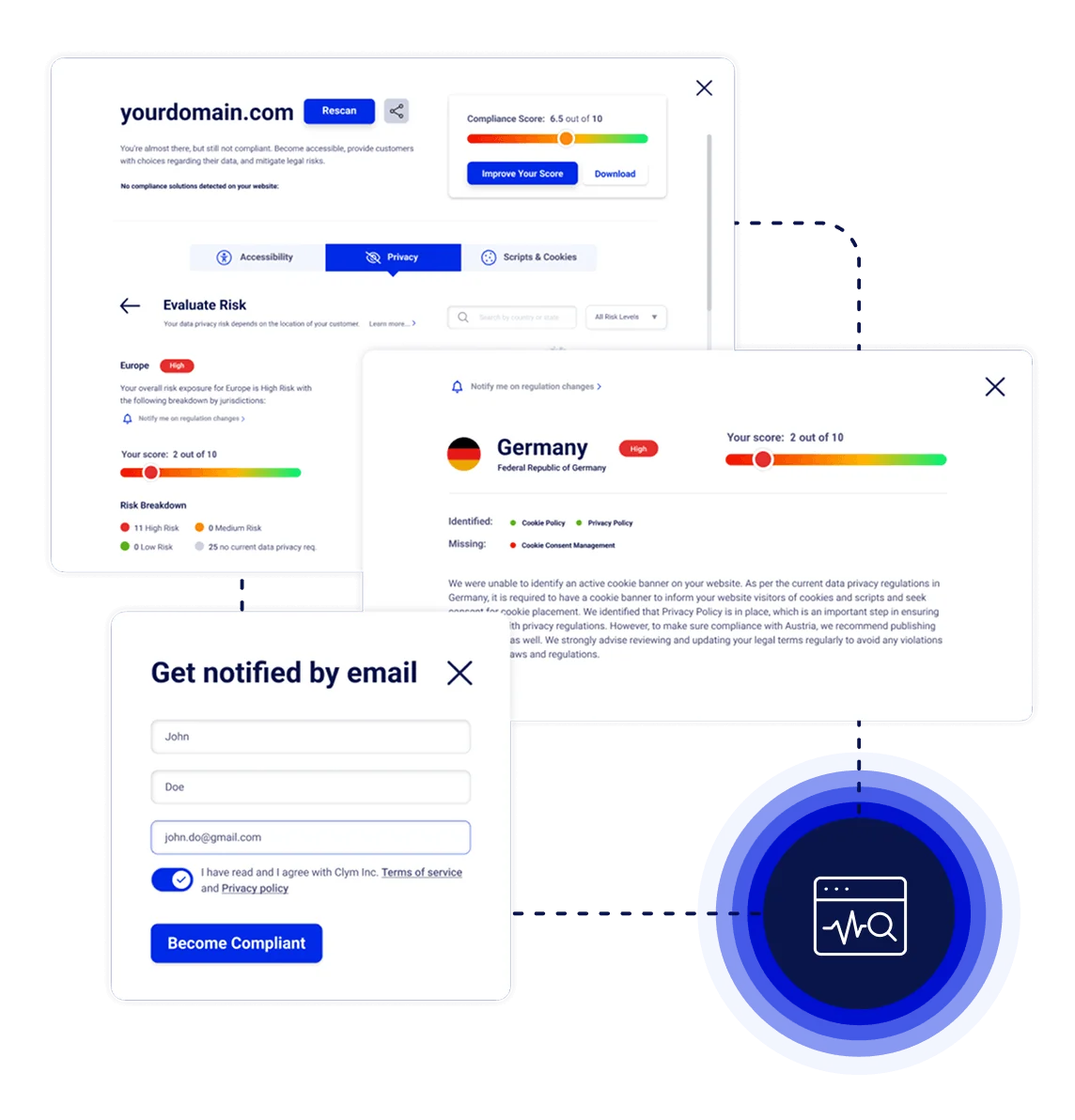 Continuous monitoring