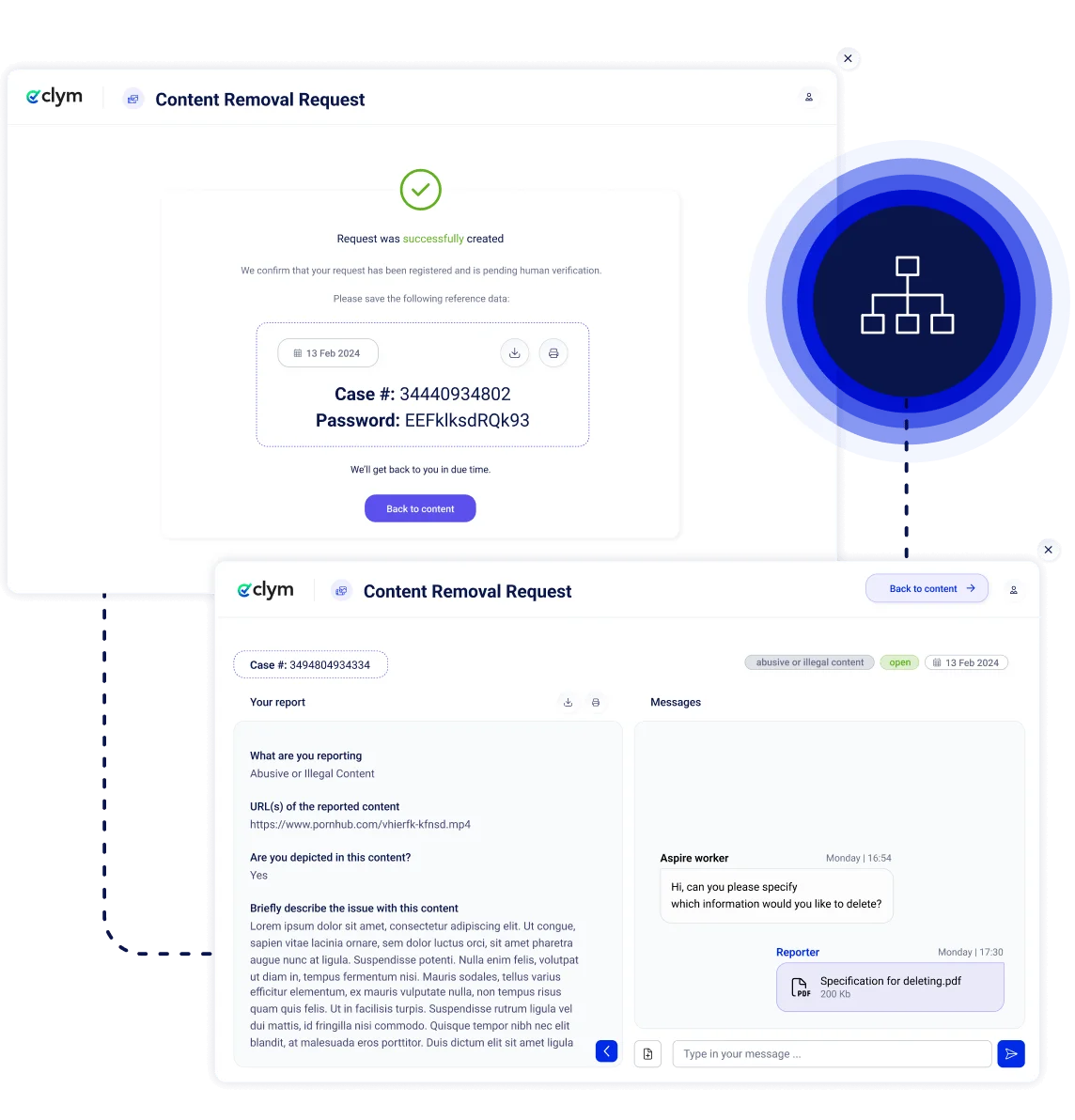 Implementation approach